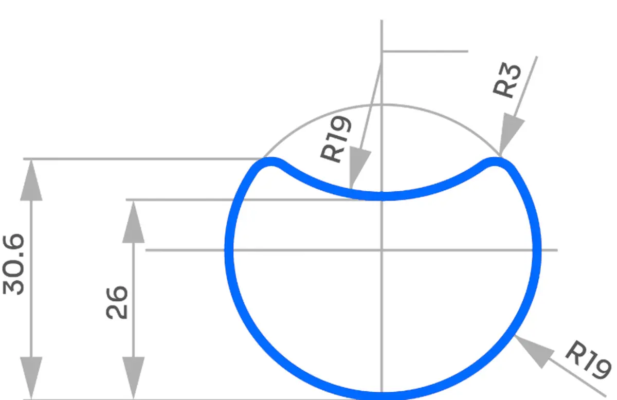Profile Forming